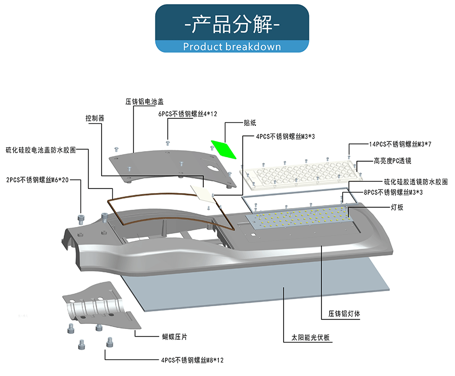 太陽能路燈 CHTYN01分解