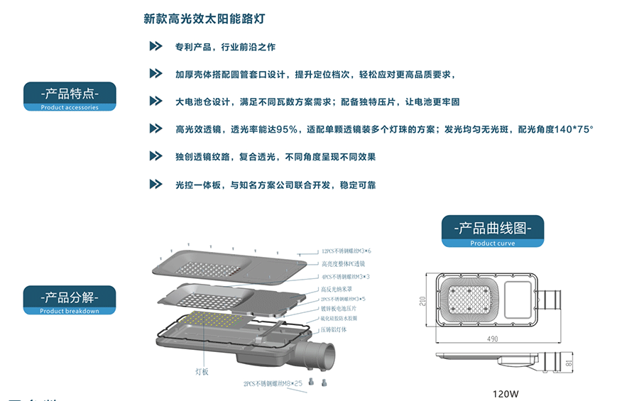 太陽能路燈 CHTYN03介紹